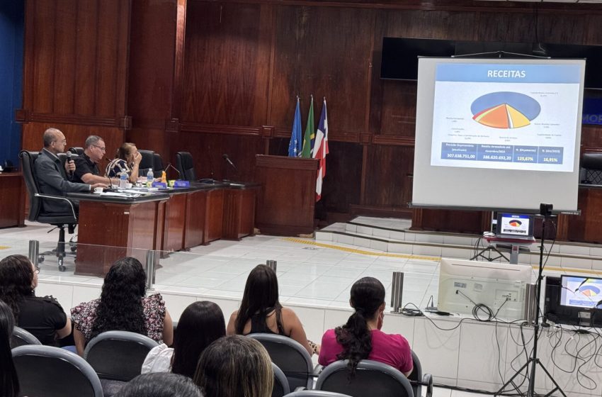  Prefeitura de Dias d’Ávila realiza Audiência Pública para Prestação de Contas do 3º Quadrimestre de 2024